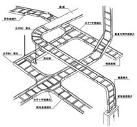 钢制梯式电缆桥架 